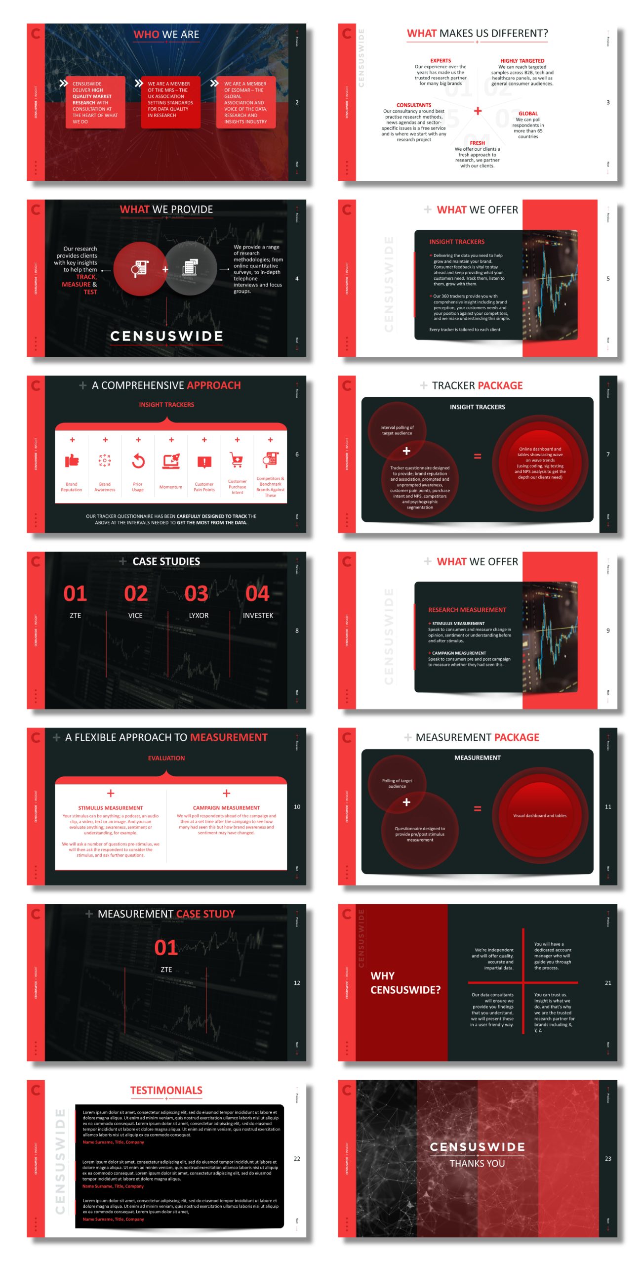 Selavoi_Presentation Design