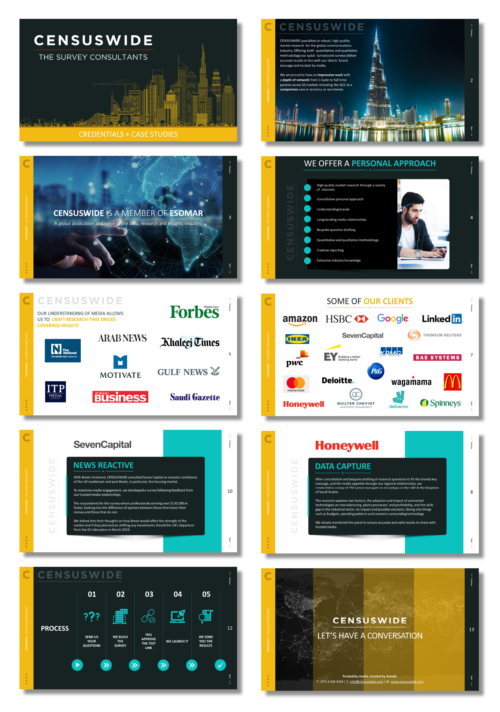 Selavoi_Presentation Design