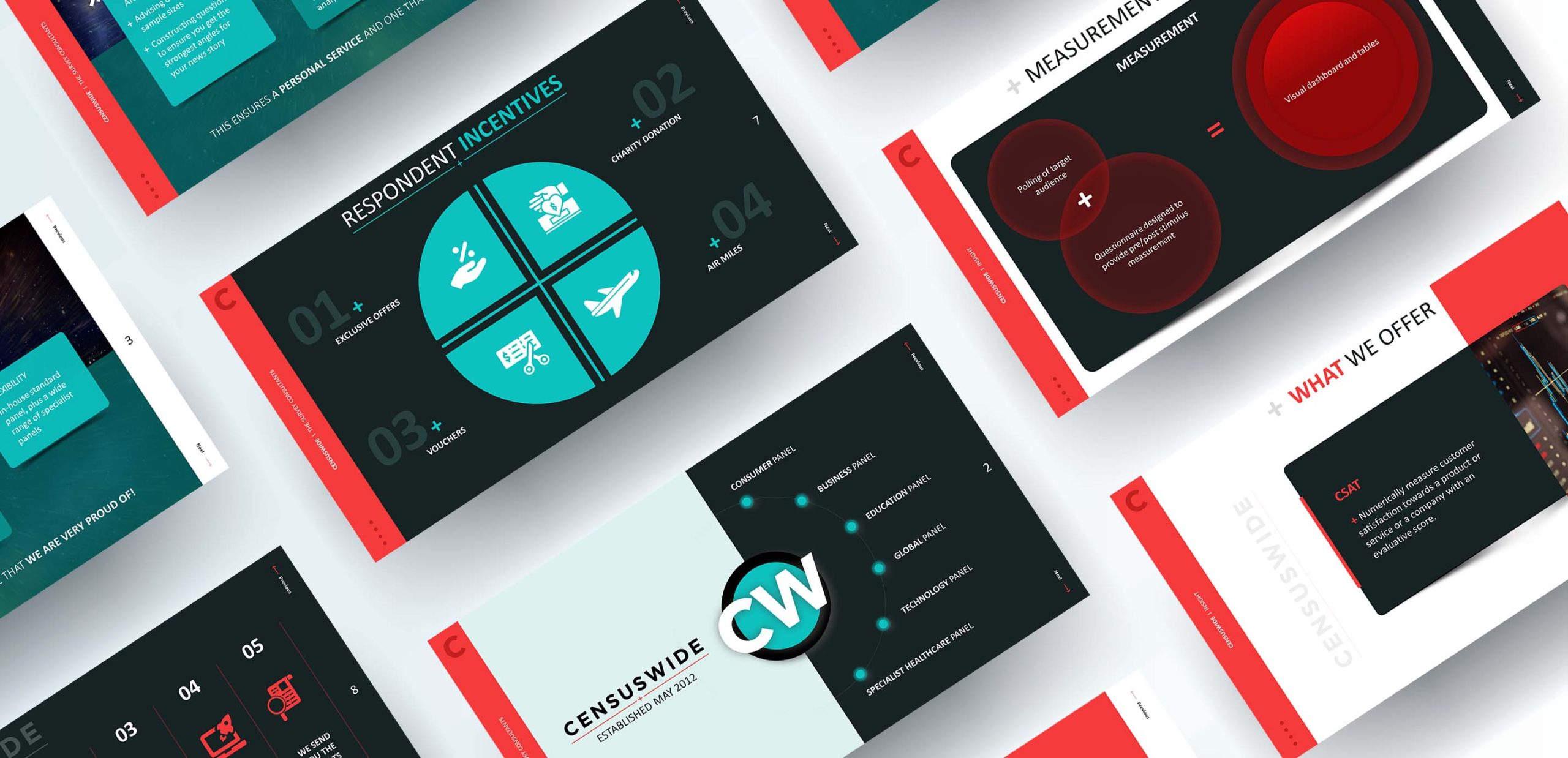 Selavoi_Presentation Design